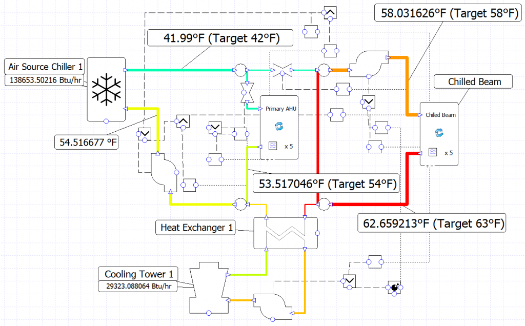 HVAC 1_colour