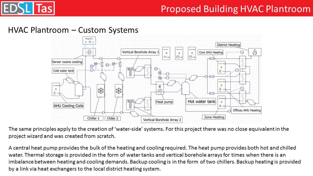 Slide10