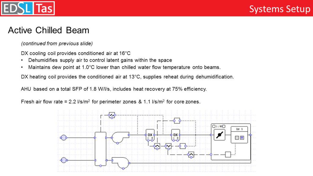 Slide11