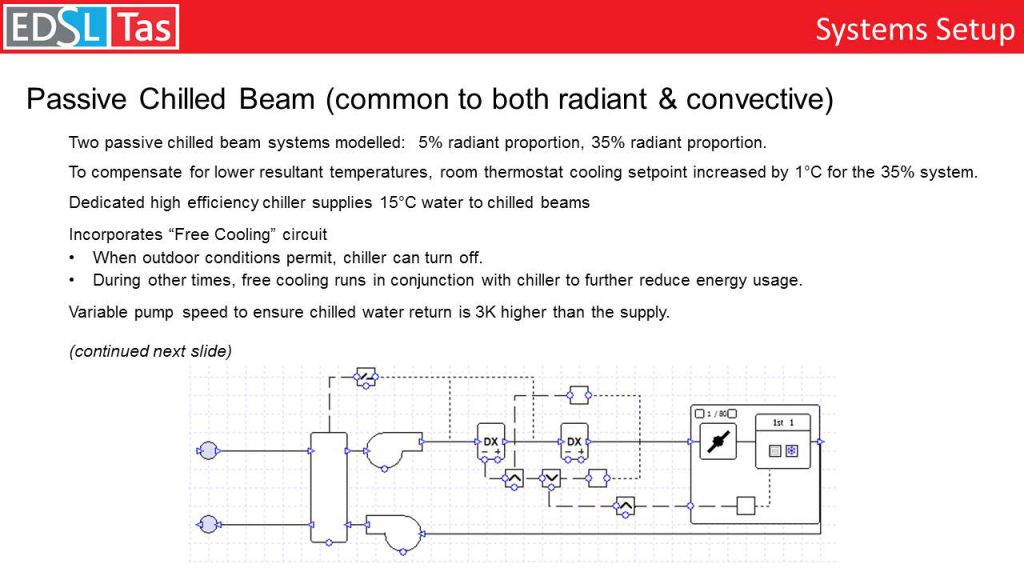 Slide12