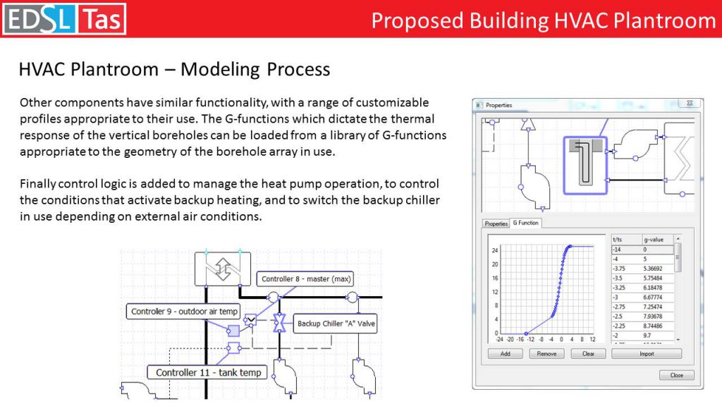 Slide12