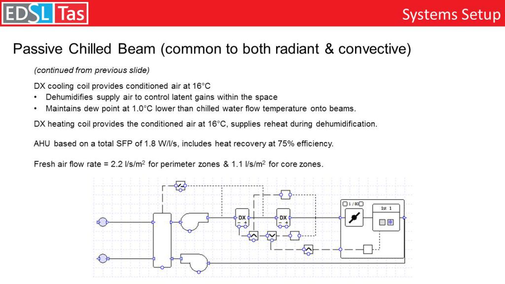 Slide13