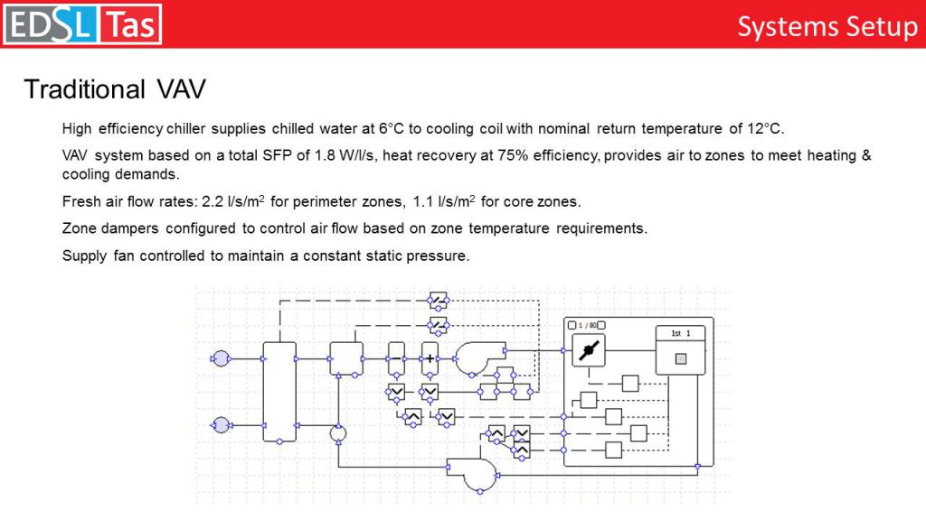 Slide14