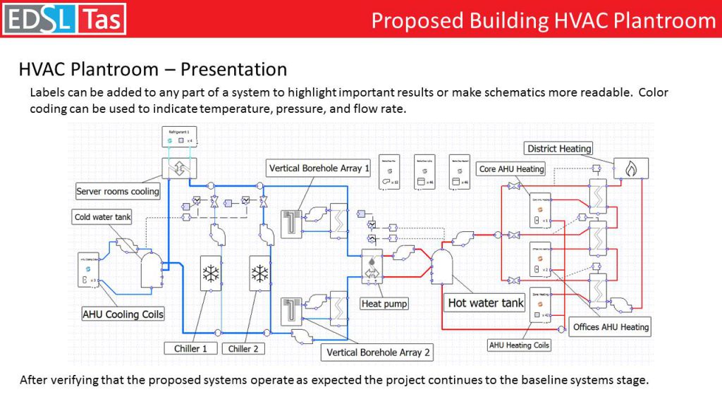 Slide14