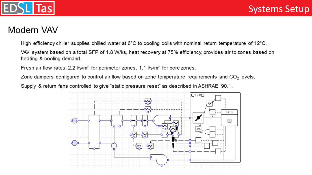 Slide15