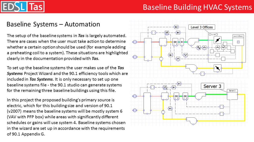 Slide15