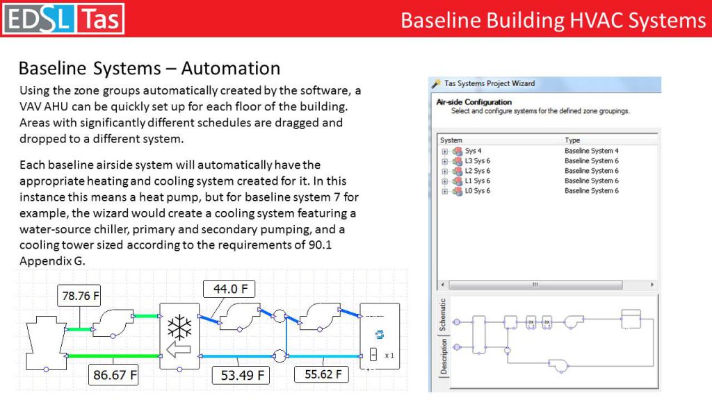 Slide16