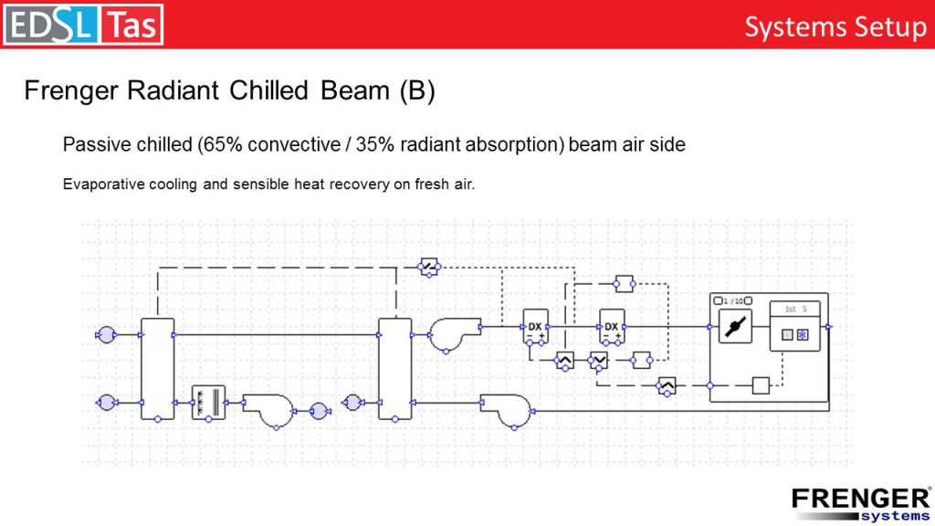 Slide17