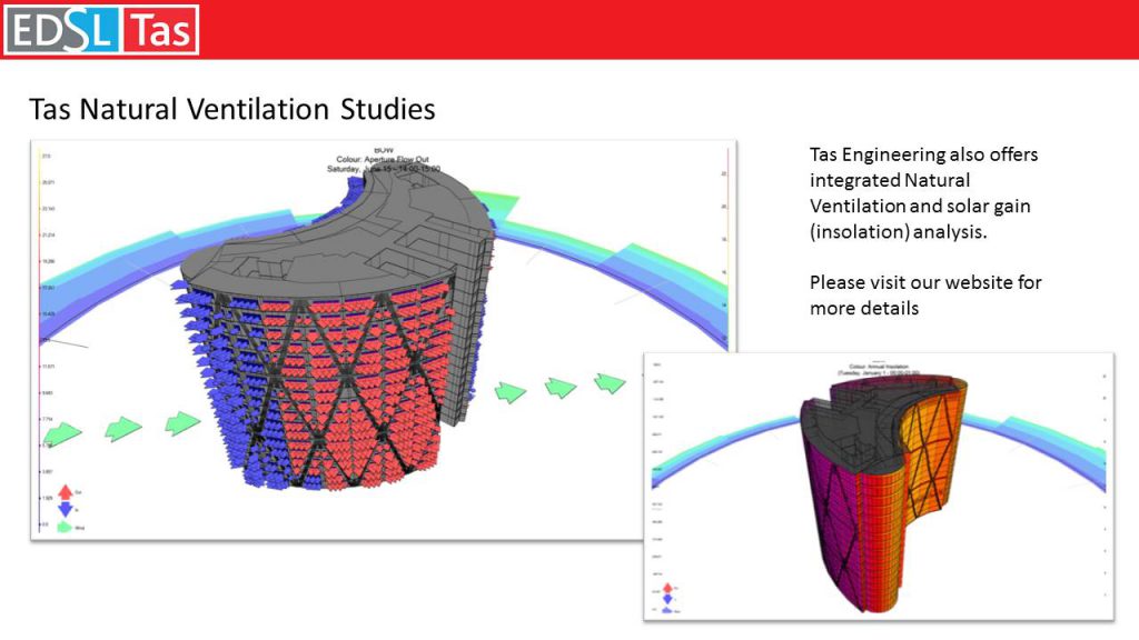 Slide19