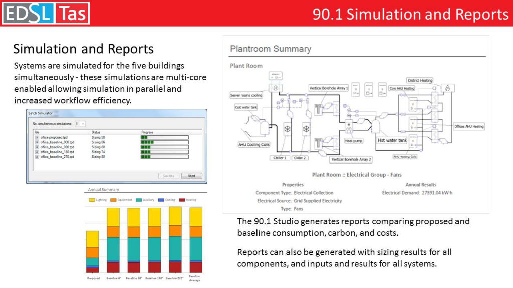 Slide19