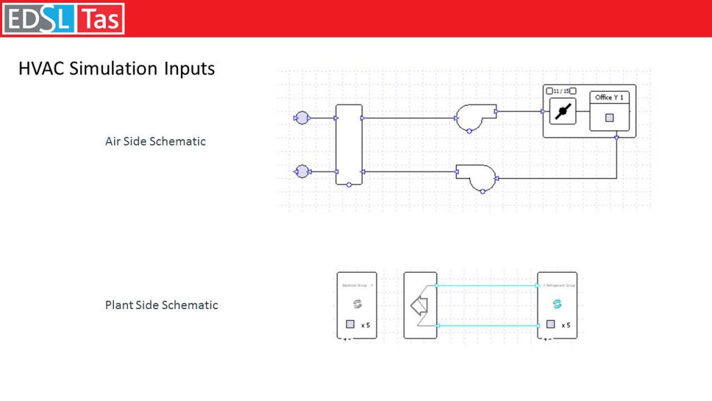 Slide7