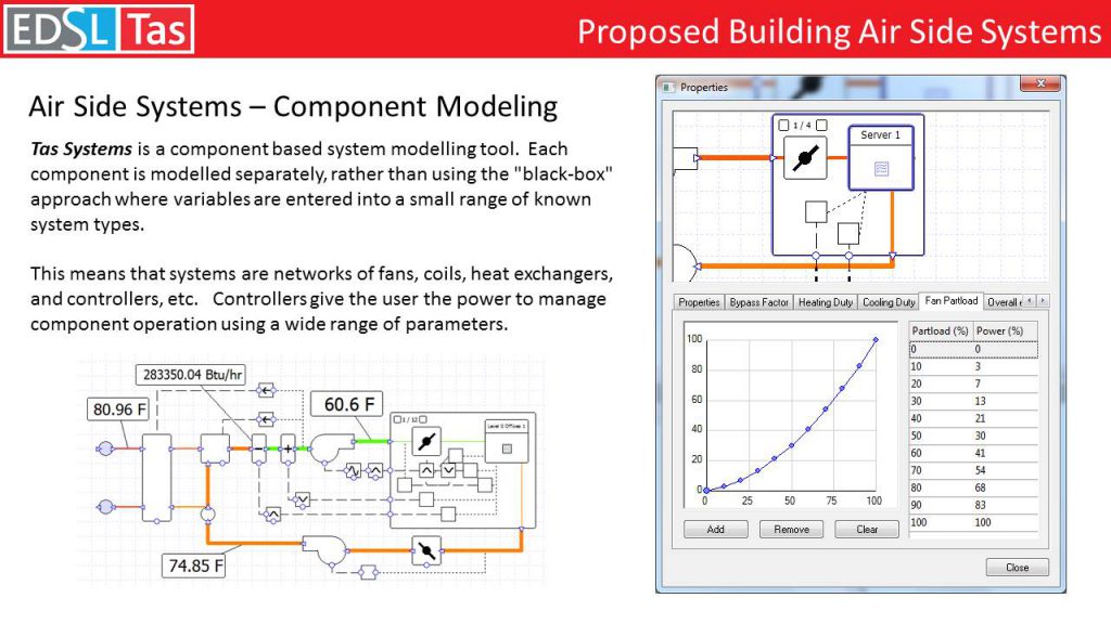 Slide7