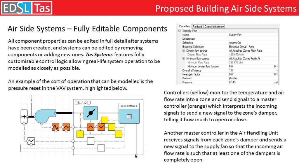 Slide8