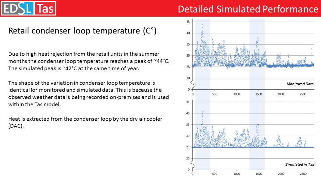 Slide11