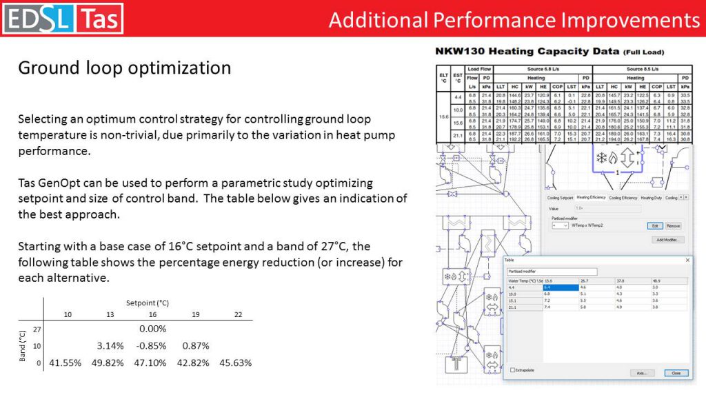 Slide15