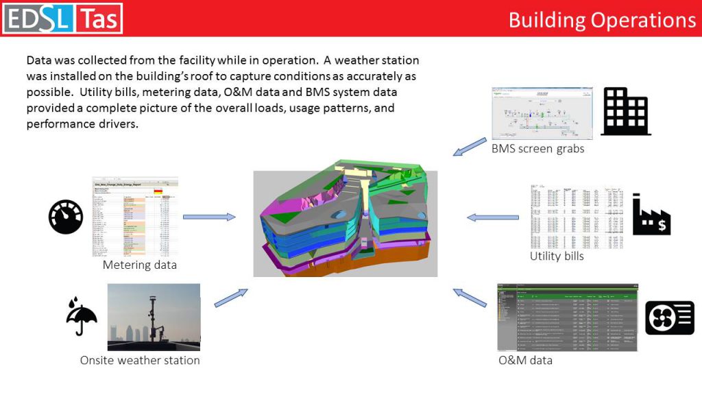 Slide6