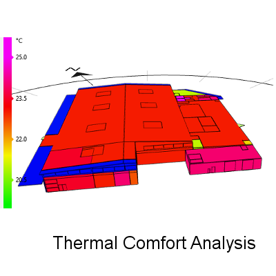 Thermal-Comforts.png