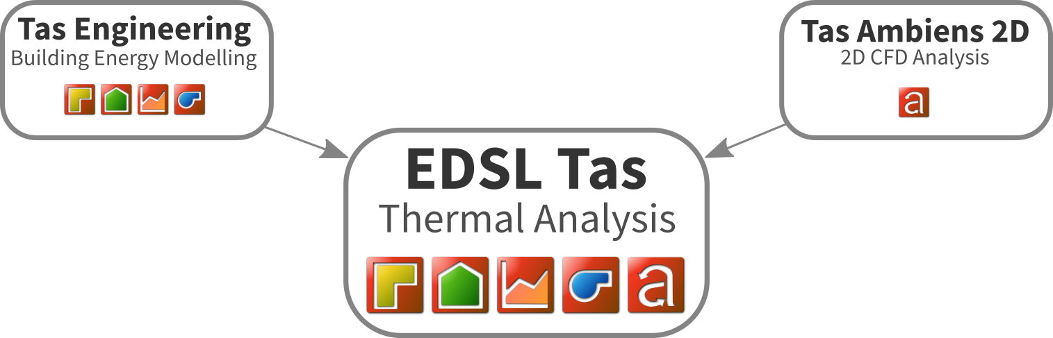 TasProducts TasProducts