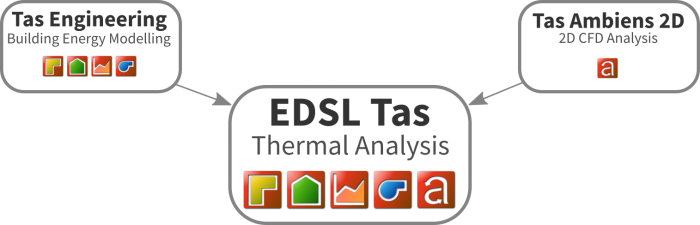 TasProducts TasProducts